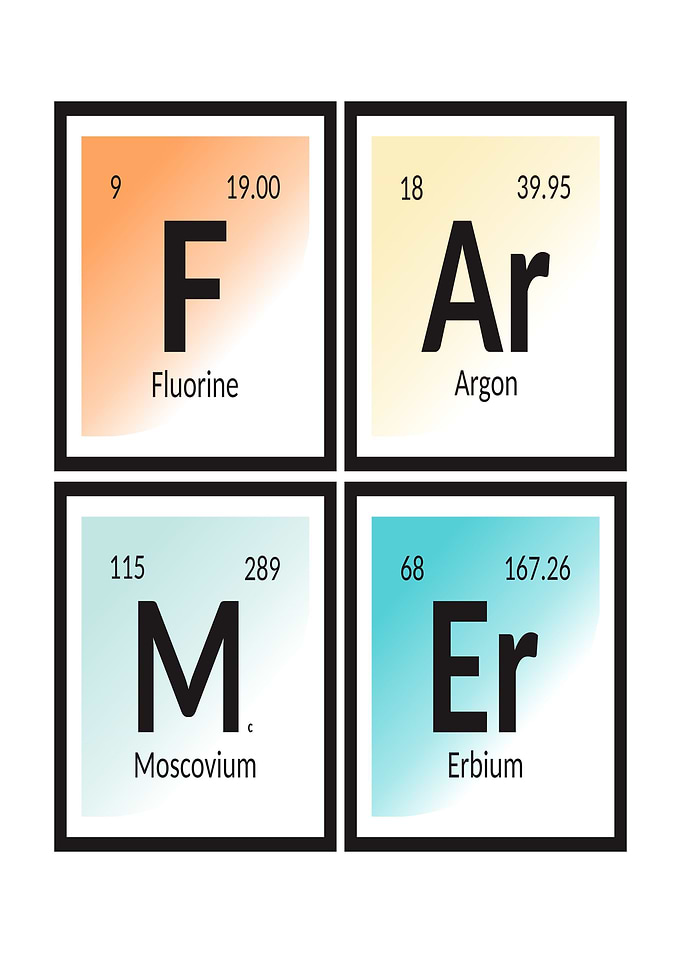 Farmer Periodic Table
