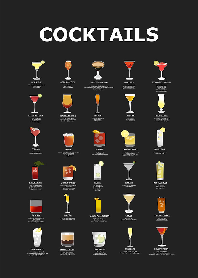 cocktail first new