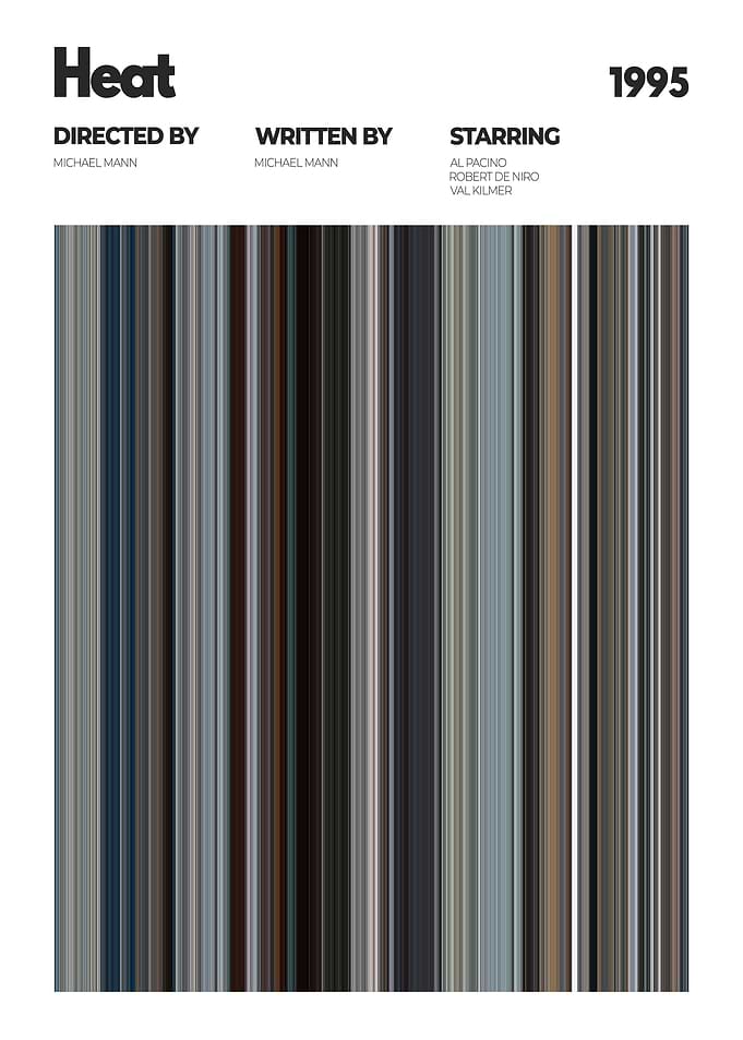Heat Movie Print