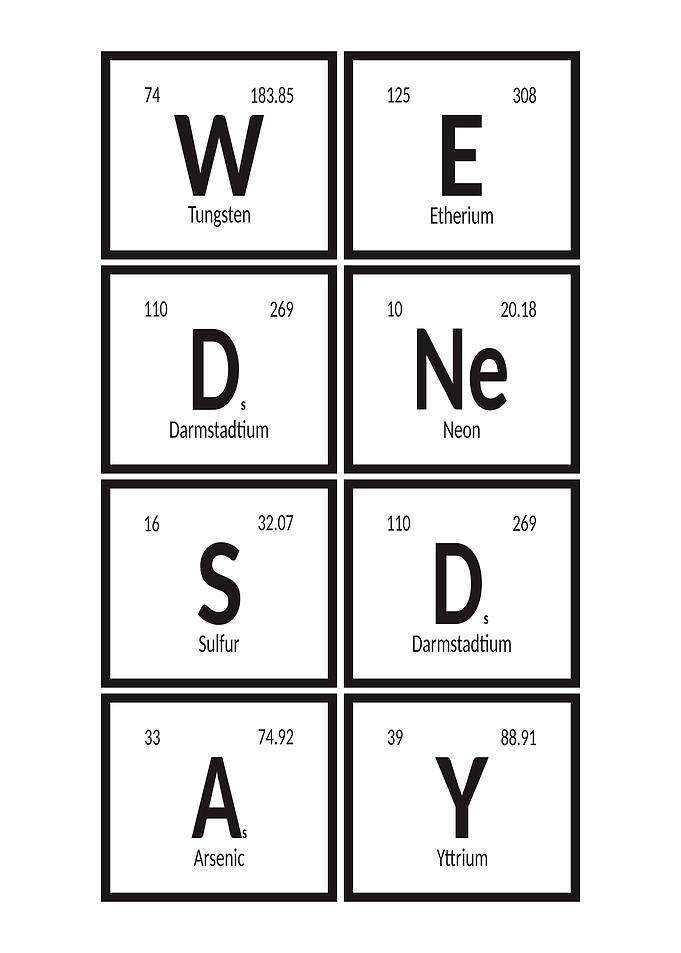 Wednesday Elements