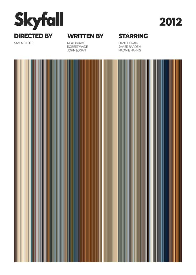 Skyfall Movie Print