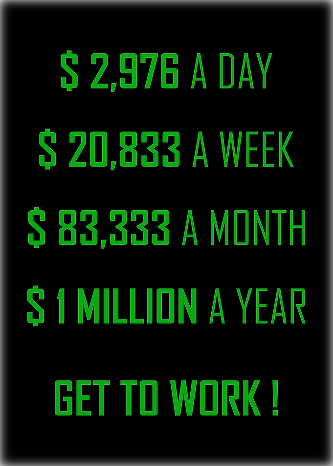 How to Get 1 Million
