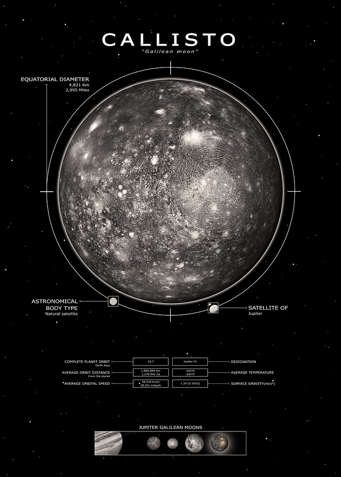 Callisto