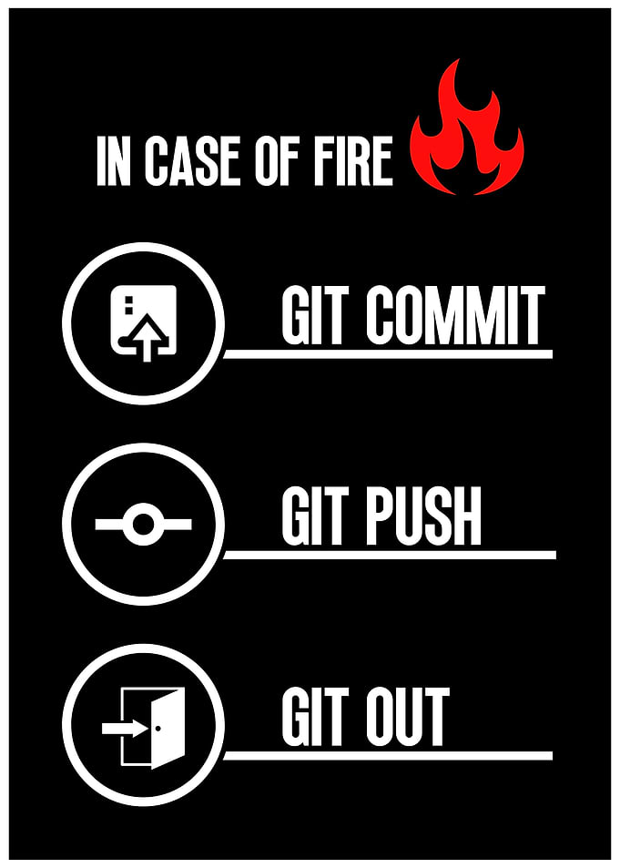 In Case Of Fire Git Commit