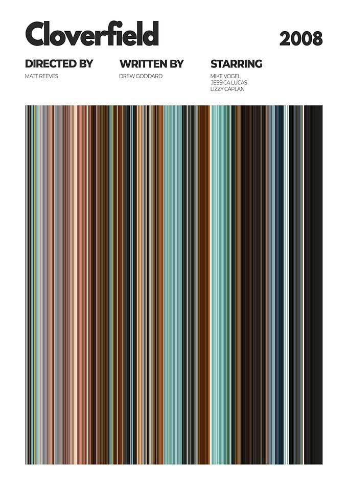 Cloverfield Movie Print