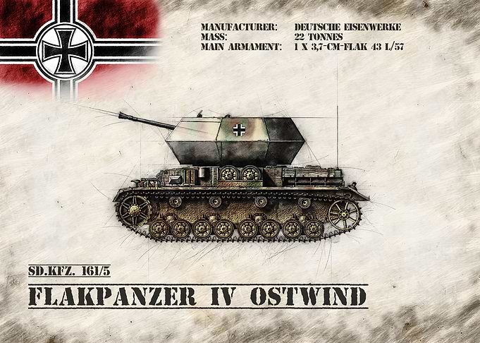 Flakpanzer IV Ostwind