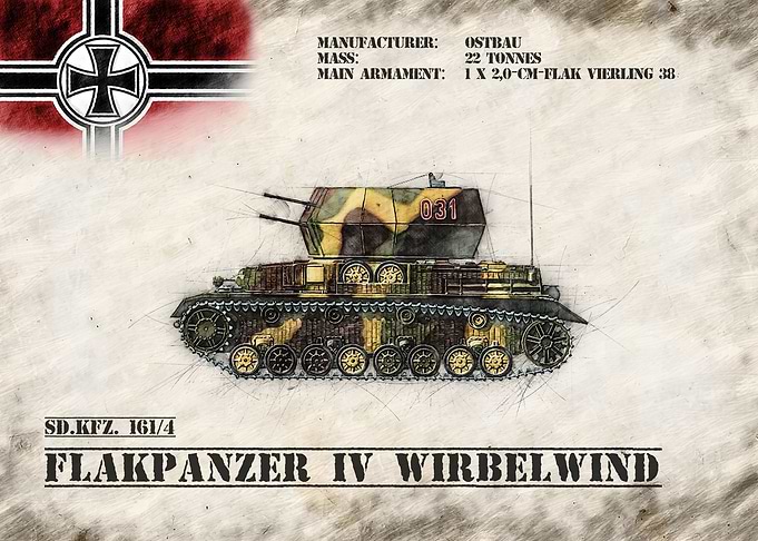 Flakpanzer IV Wirbelwind