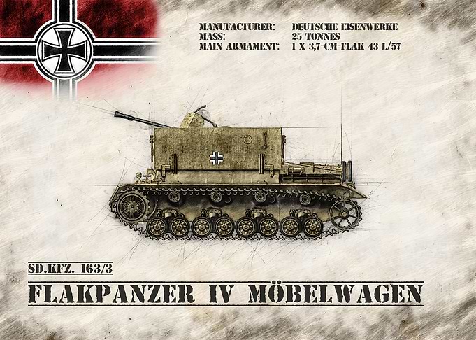 Flakpanzer IV Mobelwagen