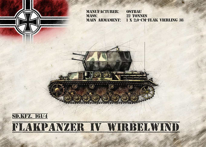 Flakpanzer IV Wirbelwind