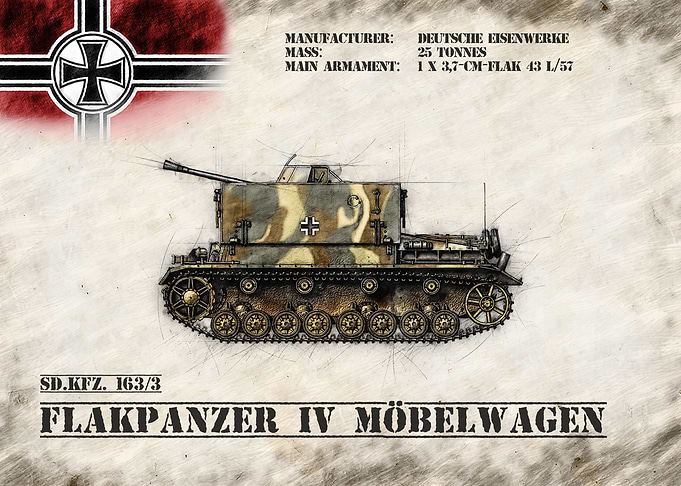 Flakpanzer IV Mobelwagen