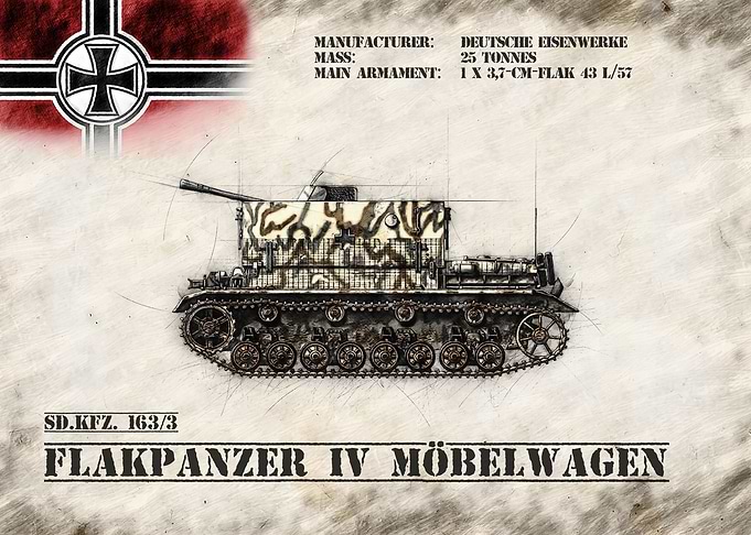 Flakpanzer IV Mobelwagen