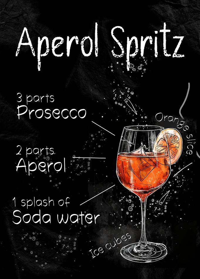 Aperol Spritz