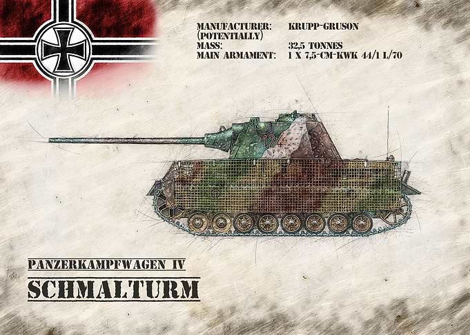 Panzerkampfwagen IV S