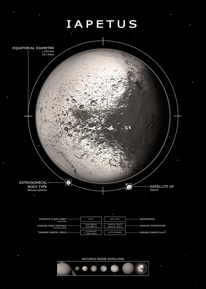 Iapetus