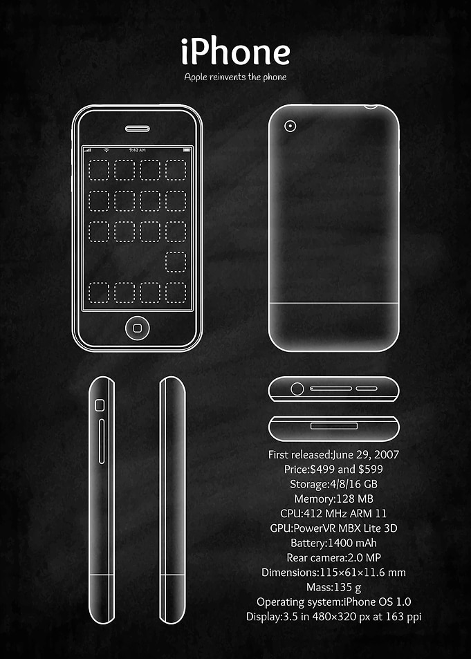 iPhone 1st 2007 blueprint
