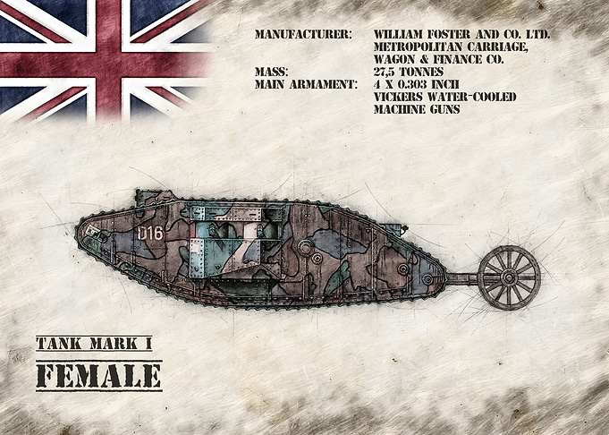 Mark I Female