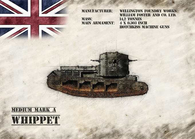 Mark A Whippet