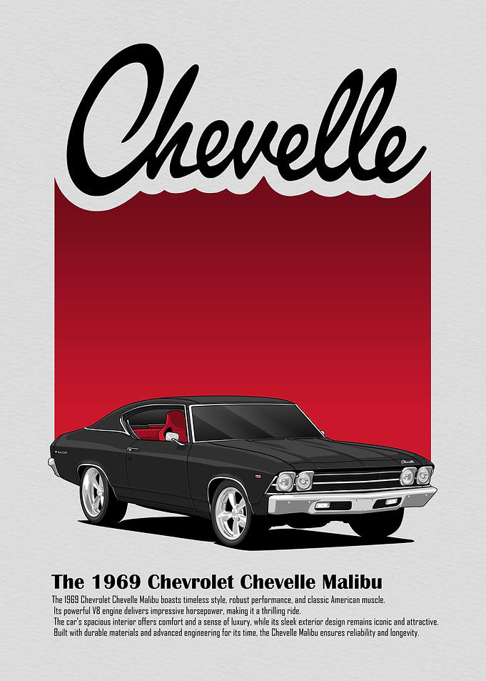 Chevrolet Chevelle Malibu