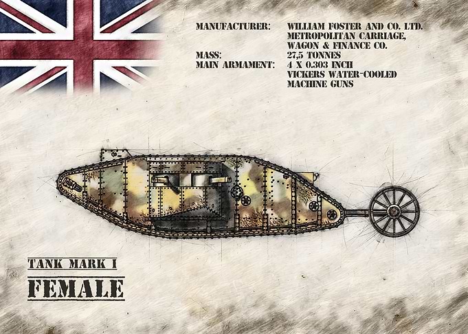 Mark I Female