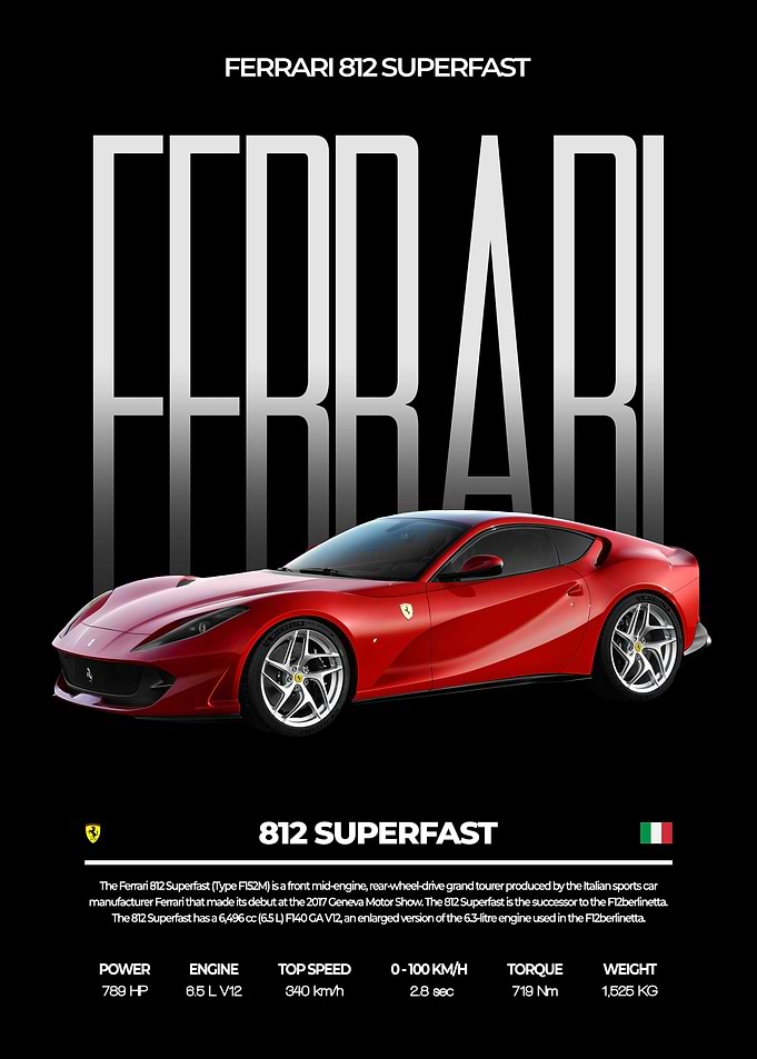 Ferrari 812 Superfast