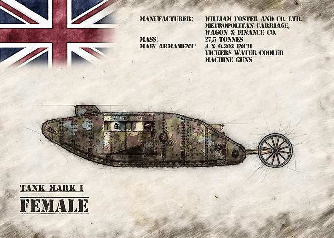 Mark I Female