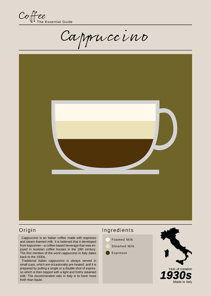 Cappuccino