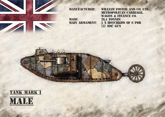 Mark I Male