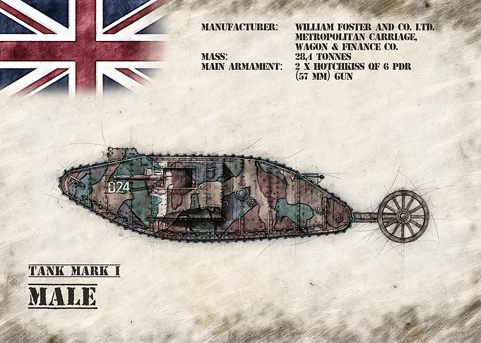 Mark I Male