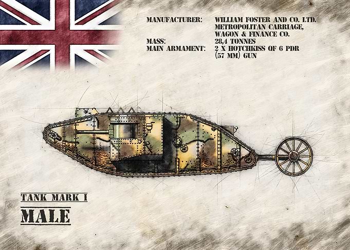 Mark I Male