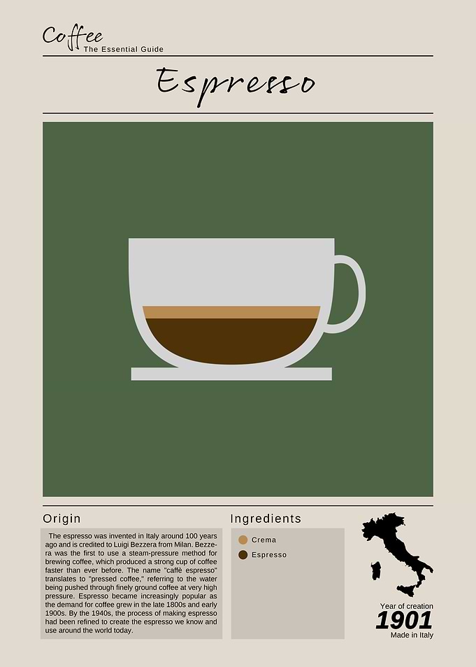 Espresso