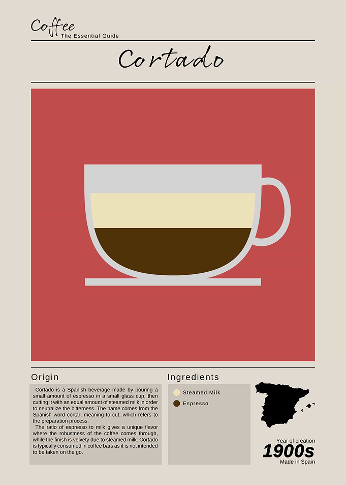 Cortado