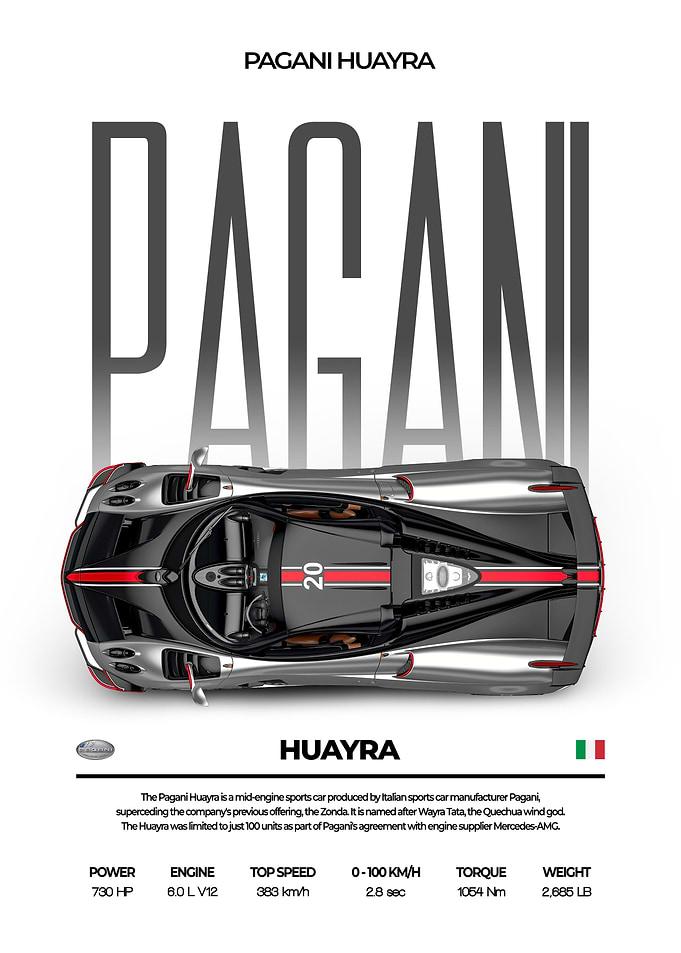 Pagani Huayra