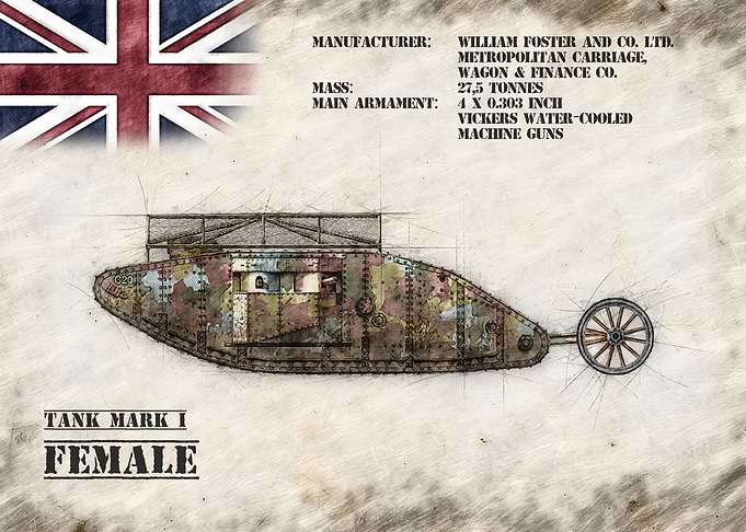 Mark I Female