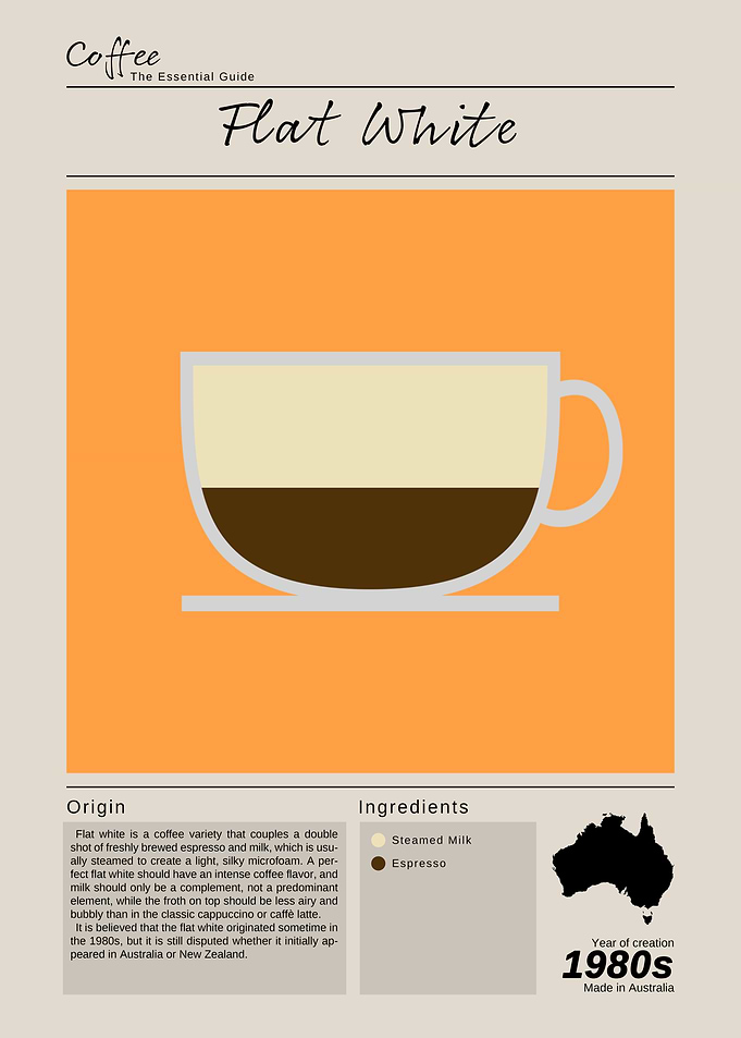 Flat White