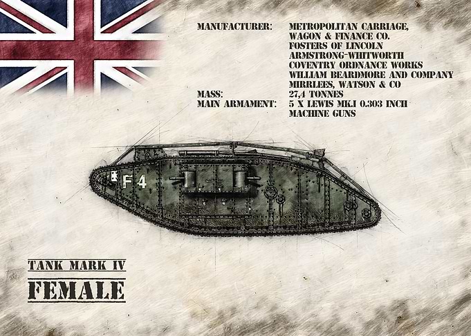 Mark IV Female