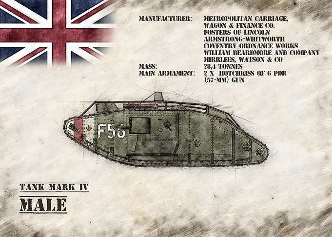 Mark IV Male