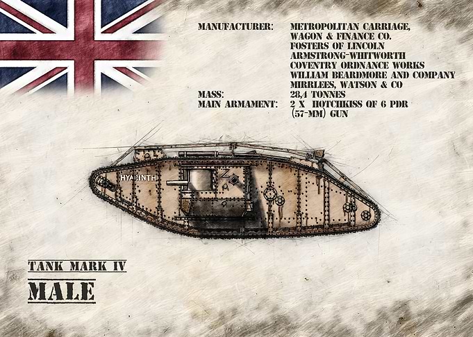Mark IV Male