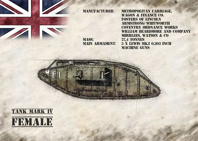 Mark IV Female