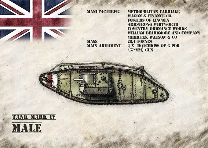 Mark IV Male