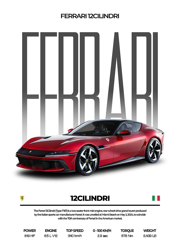 Ferrari 12Cilindri