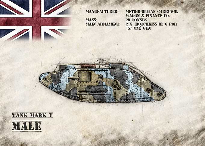 Mark V Male