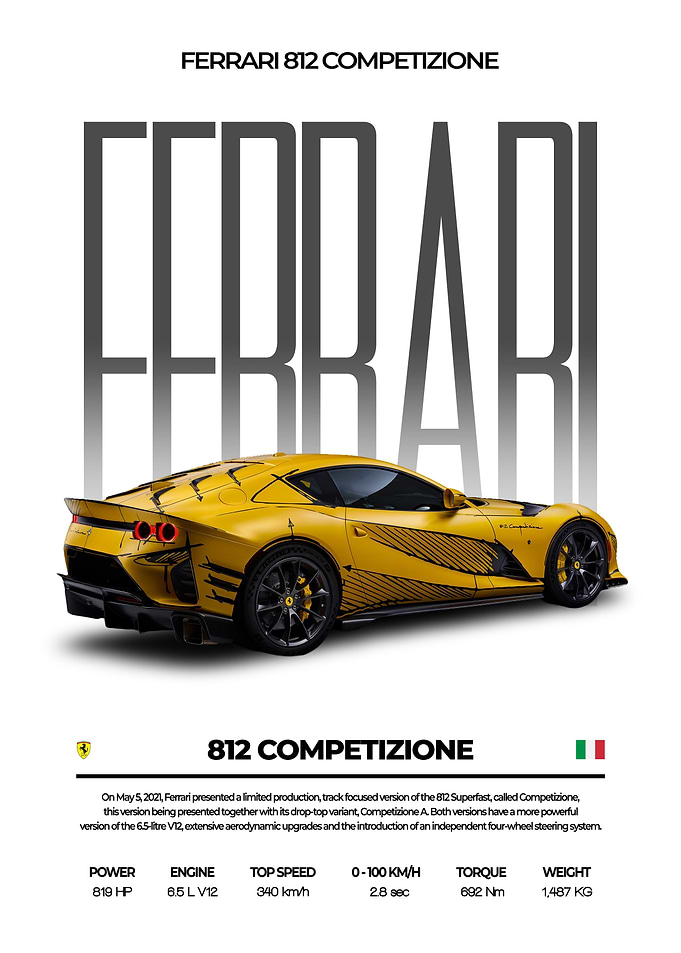 Ferrari 812 Competizione