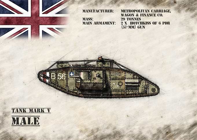 Mark V Male