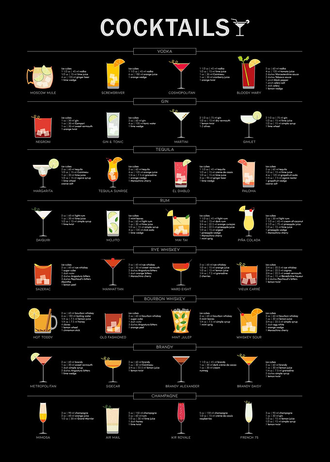 Classic Cocktail Recipes