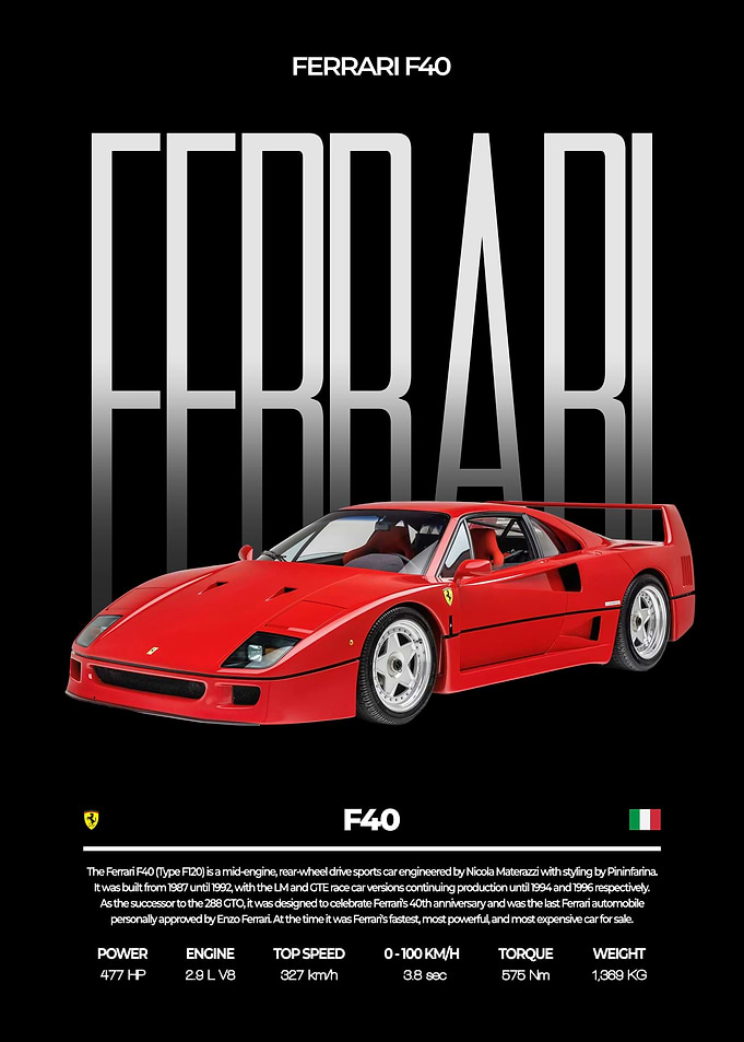 Ferrari F40