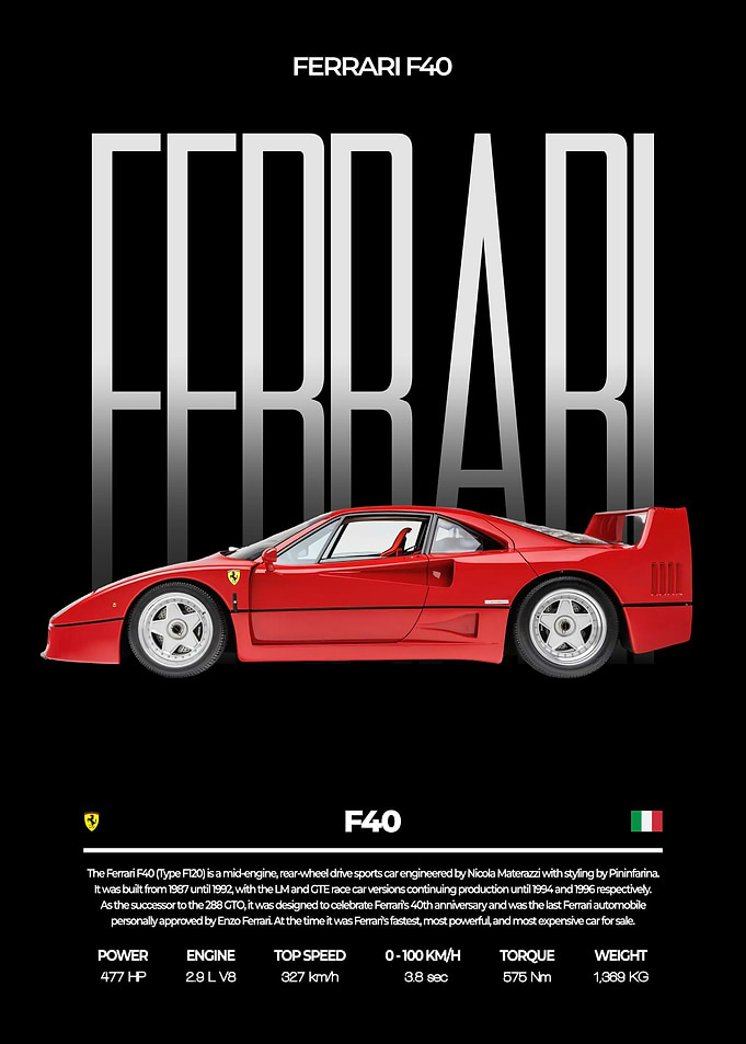 Ferrari F40