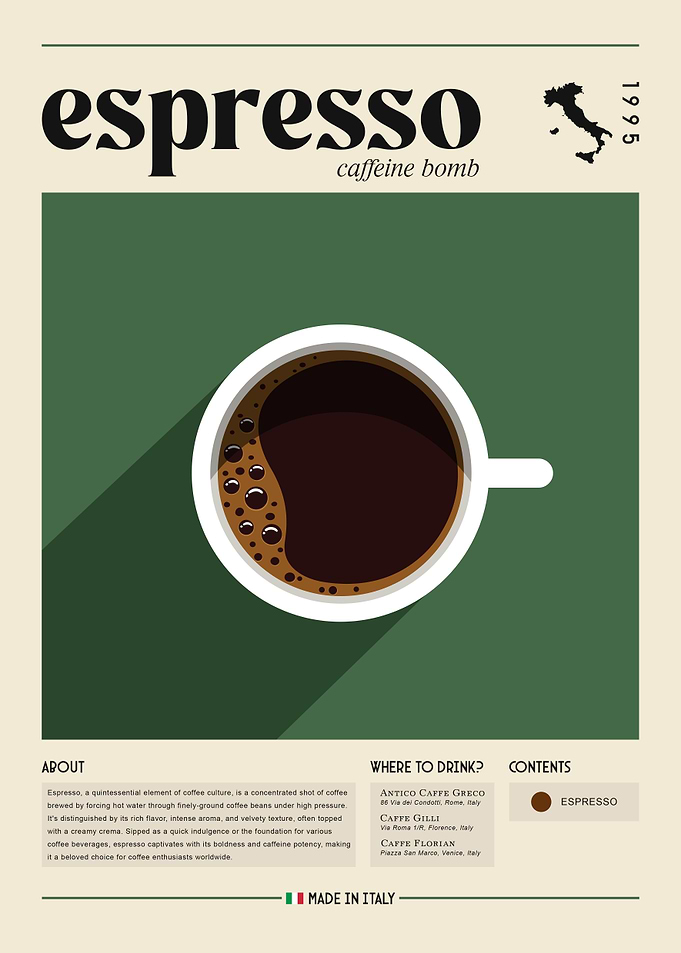 Coffee Shop Espresso Retro