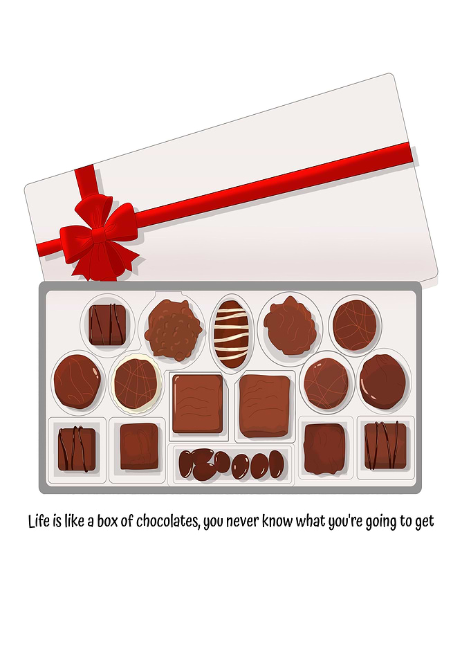 Life is like Chocolate Box