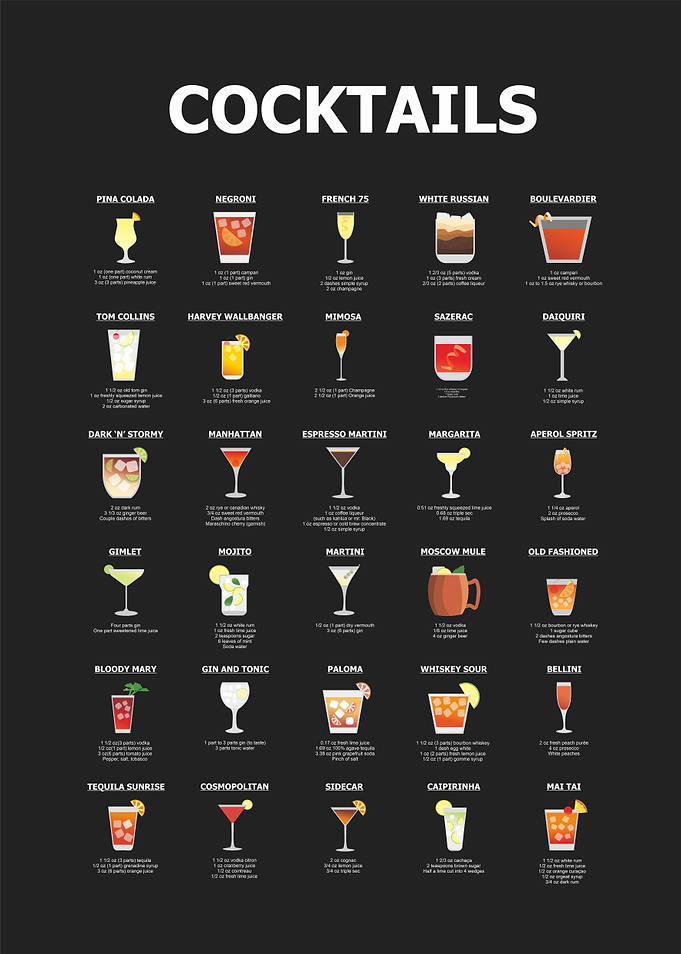 minimalist cocktail
