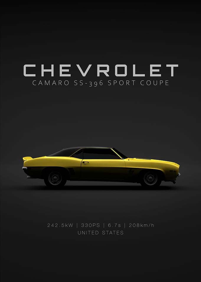 1969 Camaro SS 396 Yellow